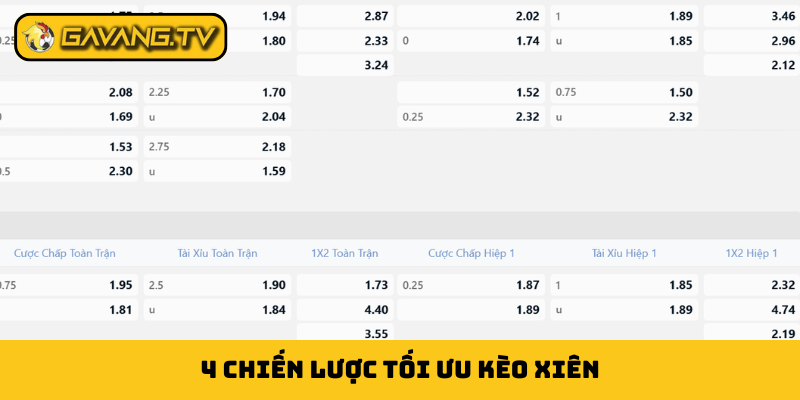 4 chiến lược tối ưu kèo xiên