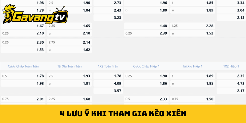 4 lưu ý khi tham gia kèo xiên