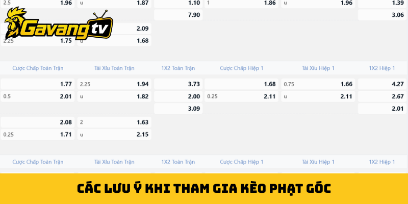 Các lưu ý khi tham gia kèo phạt góc