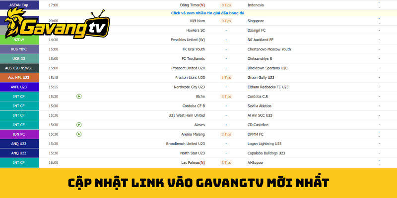 Cập nhật link vào GavangTV mới nhất
