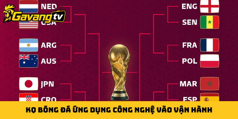KQ bóng đá ứng dụng công nghệ vào vận hành