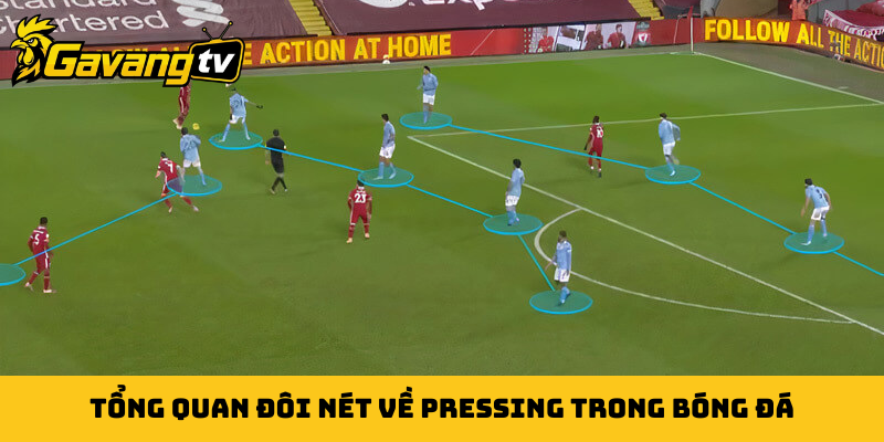 Tổng quan đôi nét về pressing trong bóng đá